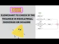 Flowchart to Check if the Triangle is Equilateral Isosceles or Scalene Solved