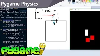 In-depth Pygame Physics Explanation