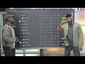 CAF world cup Qualifiers Final Standings Analysis Who s Going to the World Cup