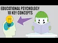 Educational Psychology 10 Key Concepts Explained