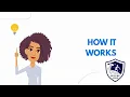 Browse Smarter Stay Safer Meet Secure Surf