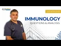 Maximizing Success with Community Support AMBOSS Qbank Benefits