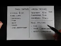 How Much Does a Tattoo Cost Pricing Breakdown with Examples