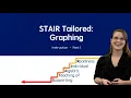 How to Teach Graphing Coordinate Grades 4-12 Project STAIR