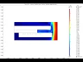 COMSOL - Simulation Procedure 2