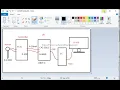 PLC OMRON analog input setting 2011