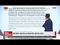 Download Lagu BUNĂ, ROMÂNIA! PROBLEME FISCALE LA AUTORITATEA AERONAUTICĂ.ÎNCEPE BĂTĂLIA PENTRU ȘEFIA PSD. P2/2