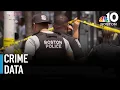 Violent incidents spark safety concerns in Boston