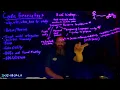 Code Generation Overview - 1 0