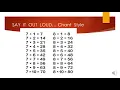 Mastering the Times Tables for Adults