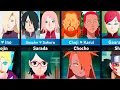 Download Lagu Children of Naruto Characters 🍥