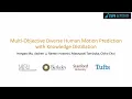 Multi Objective Diverse Human Motion Prediction With Knowledge Distillation CVPR 2022