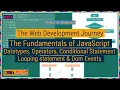 WDJ Day 5 The Fundamentals of JavaScript