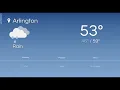 Weather Forecast - Melissa