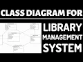 Class diagram for library management system in software engineering UML tutorial