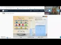 Density Gizmo - How To Use www explorelearning com