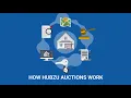 How Hubzu Auctions Work