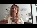 Learning objectives for chapter 3 Physiology and Histology of the skin