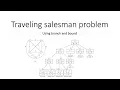 Travelling salesman problem Branch and bound Scholarly things