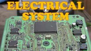 Why Car Electronics are so Complex