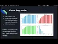 UNT CSE Optiver Trading at Close Presentation