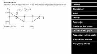 AP Physics 1 review of Forces and Newton's Laws | Physics | Khan Academy