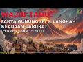 🌋🔥 WAJIB TAHU! FAKTA GUNUNGAPI \u0026 LANGKAH KEADAAN SARURAT SESUAI PERMEN ESDM 15 TAHUN 2011