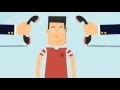 Userator com - User Interaction Factors and Social Factors
