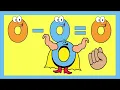 Any Number Minus Zero Kids Math Song EduTunes With Miss Jenny