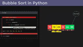 Master Bubble Sort in Python - Very Simple Explanations Through Visualization