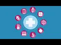 Care On Demand - Best of Both Worlds Kaiser Permanente