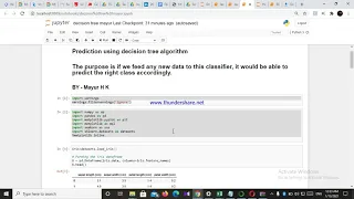 Decision tree algorithm on iris dataset