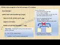 Write a java program to calculate Average of three numbers