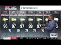 First Alert Forecast Very hot weather continues into the weekend and next week