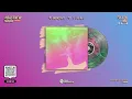 Sonny Fodera & Libianca - Let Me Be In Your Arms (Extended Mix)