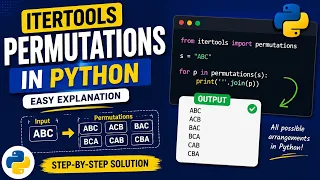 Itertools Permutations in Python Easy Explanation