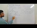 Unit Triangular Function