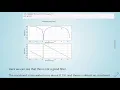ADSP - 10 Frequency Warping and Minimum Phase Filters