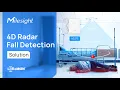 No Fall Goes Unseen Milesight VS373 brings AI-driven Fall Detection Solution for Healthcare