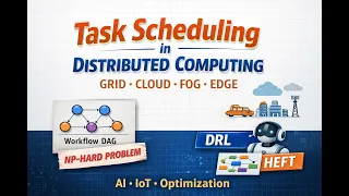 Task Scheduling in Cloud Fog Edge Computing