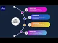 Infographic Chart In After Effects After Effects Tutorial Effect For You