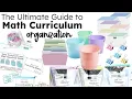 Math Curriculum Organization with free labels links and ideas for organization