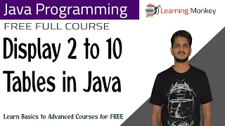 Display 2 to 10 Tables in Java Lesson 26 Java Programming Learning Monkey