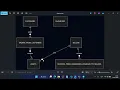 CS50 SQL Final Project - Wistarr Game Dev Tools