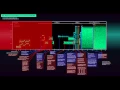 Download Lagu Sound of the dialup modem explained
