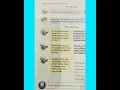 ch-7 fun with text processing part-2