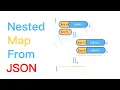 Dart Flutter Create Nested Map Inside Map From JSON