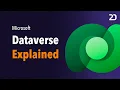 Microsoft Dataverse Explained I Everything You Need to Know About Licensing and Capacity