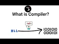 How Source Code Becomes a Binary Compiler vs Toolchain