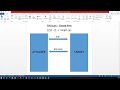 What is Scanning What is PORT SCANNING Types of PORT SCANNING - Concept